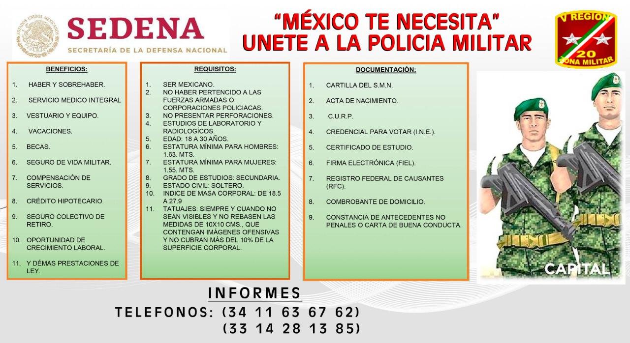 Actividad del Ayuntamiento